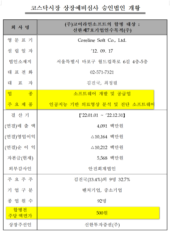 뷰티코어 이미지