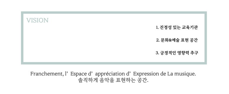 비전실용음악학원 이미지