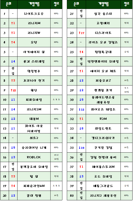 S모바일 이미지