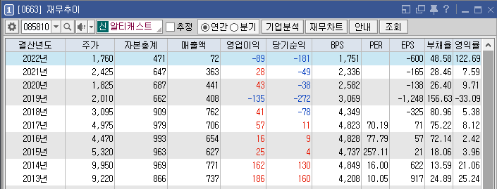 알티시스템 이미지