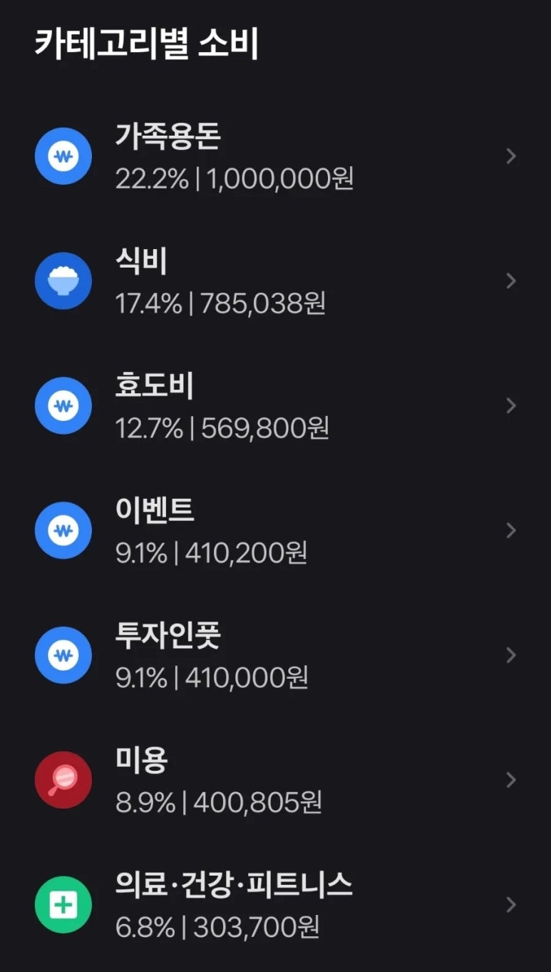 주현미헤어 이미지