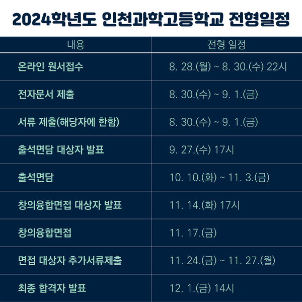 인천과학고등학교 이미지