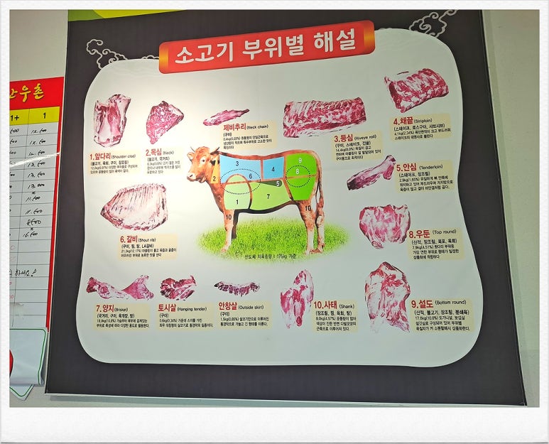 여수한우촌 이미지