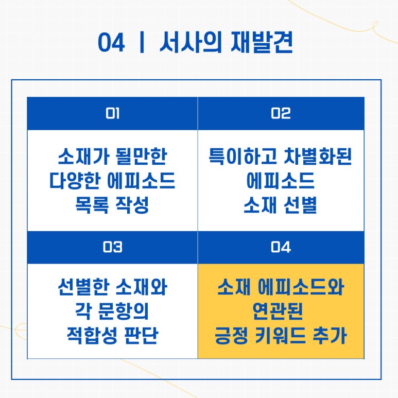 스터디카페드림랩 이미지