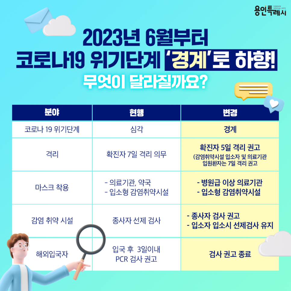 용인정보 이미지