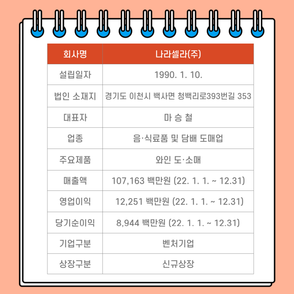 나라셀라주 이미지