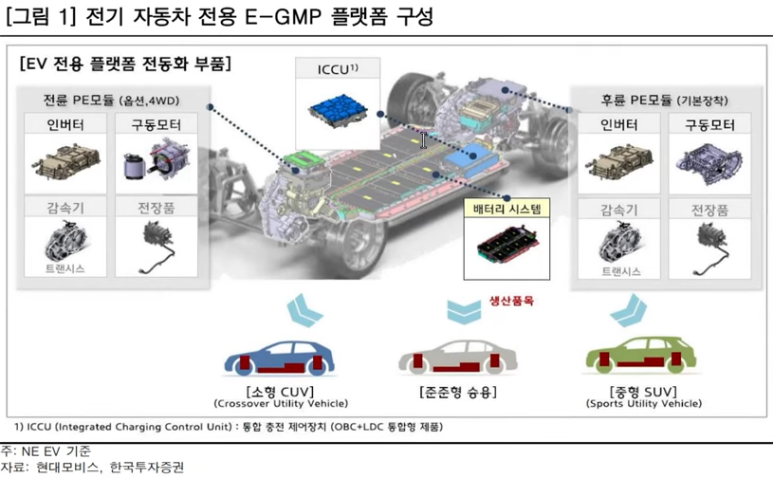 제이오푸드 이미지