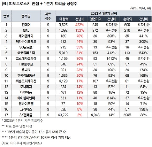 케이앤제이 이미지
