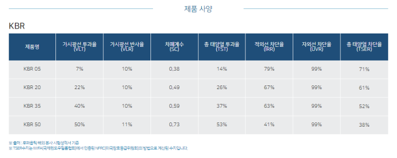후퍼옵틱 이미지