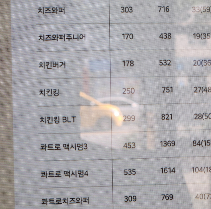 버거킹 순천법원점 이미지