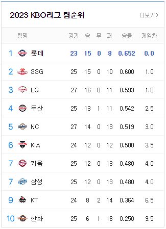 그림일기 이미지