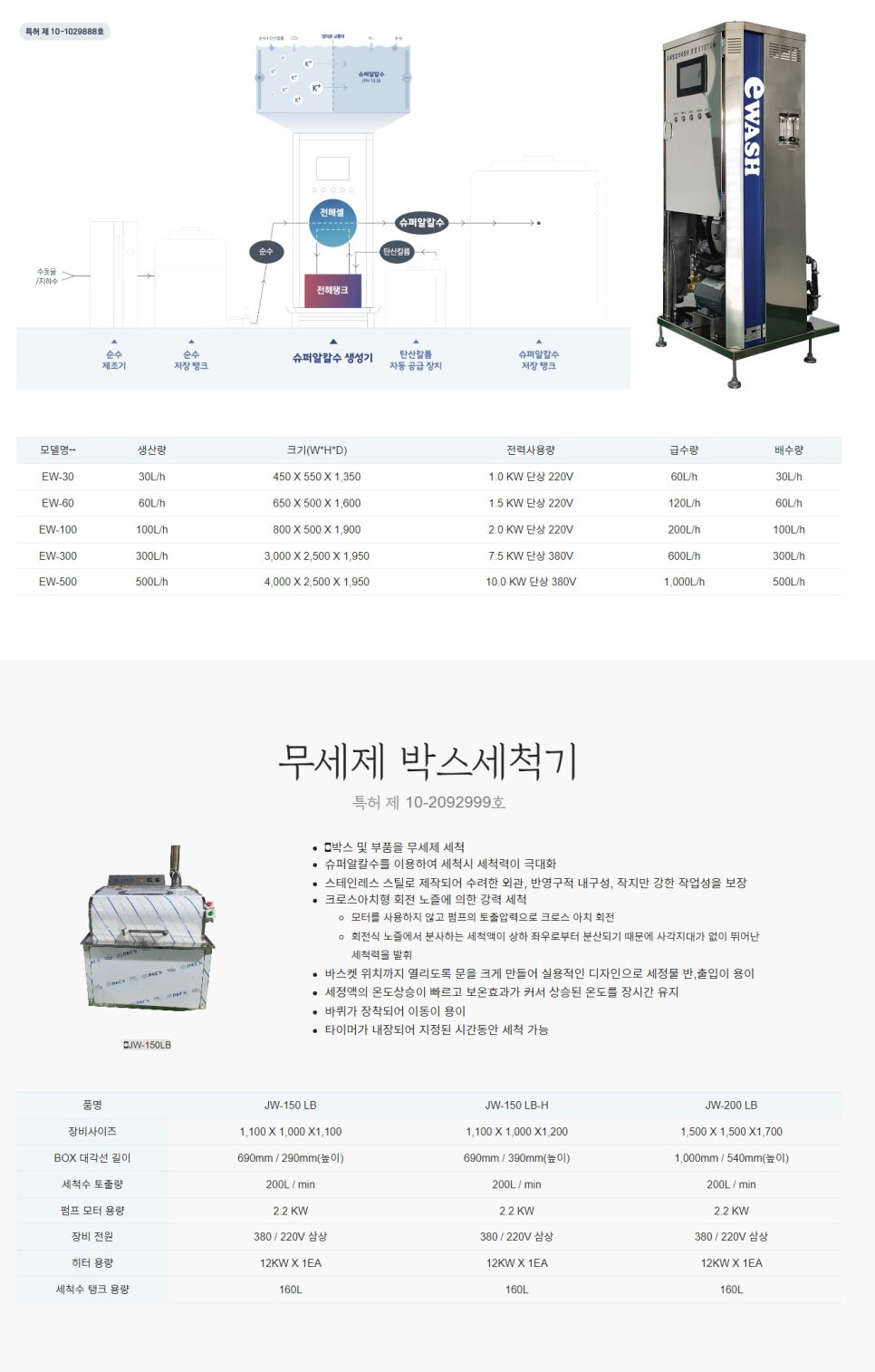 엔케이Co 이미지