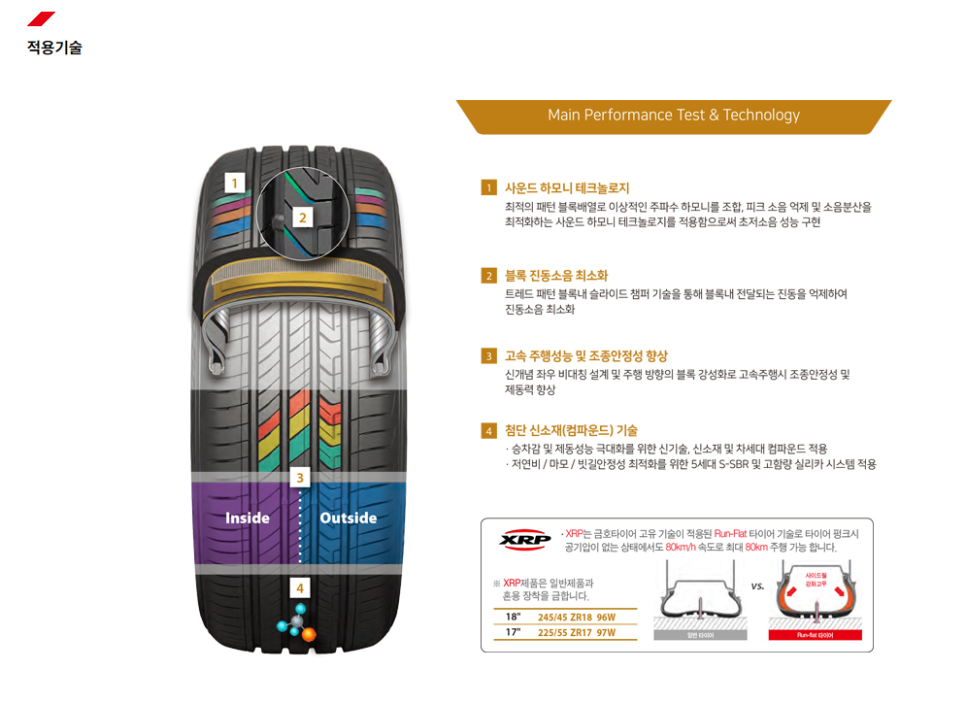 솔타이어 이미지