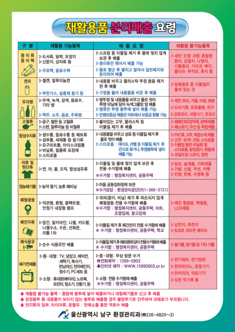 동일재활용센터 이미지