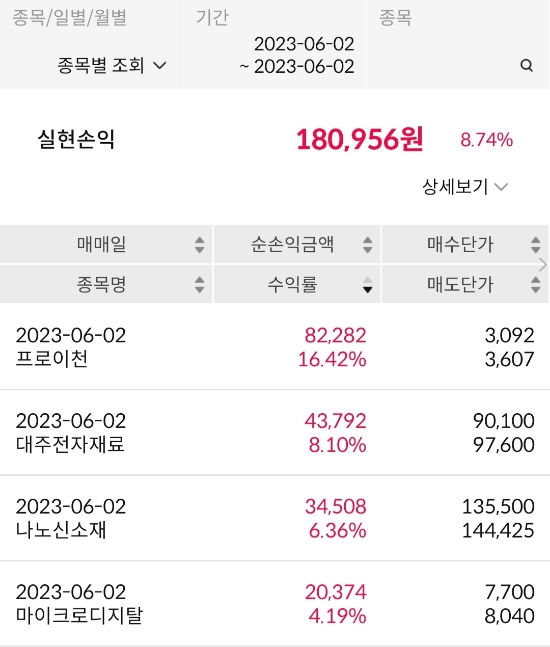 (주)코리아하이텍 이미지