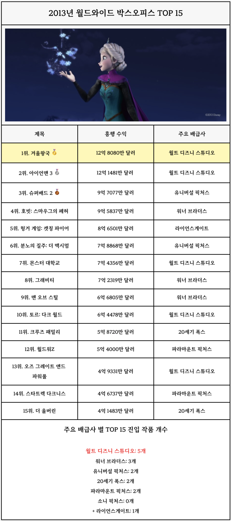 와이드오피스 이미지