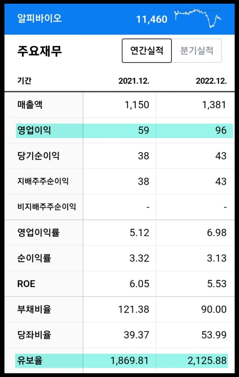 알피컨설팅 이미지