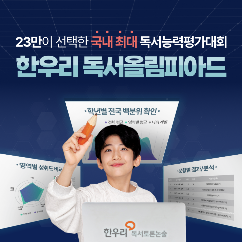 한우리독서 이미지