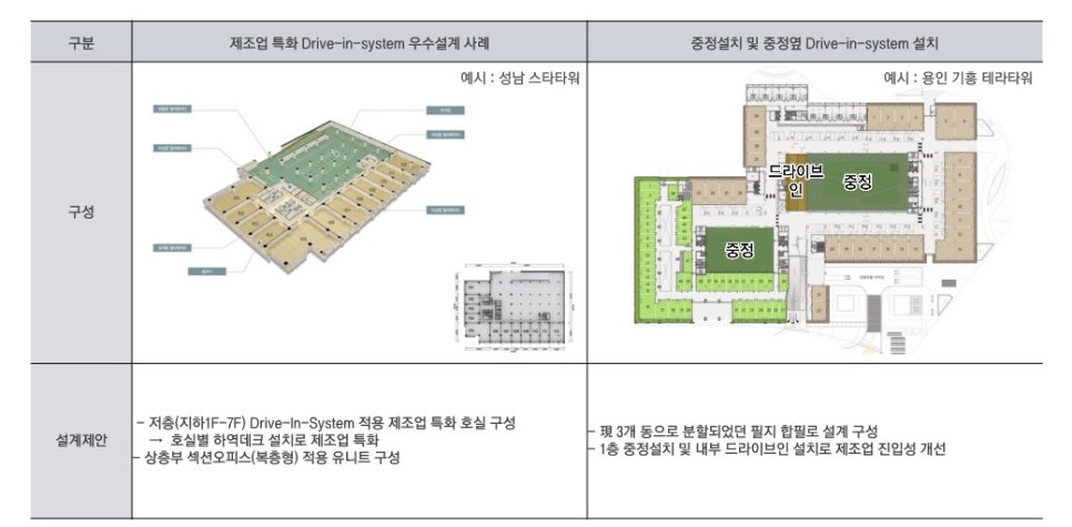 에이치타워오피스 이미지