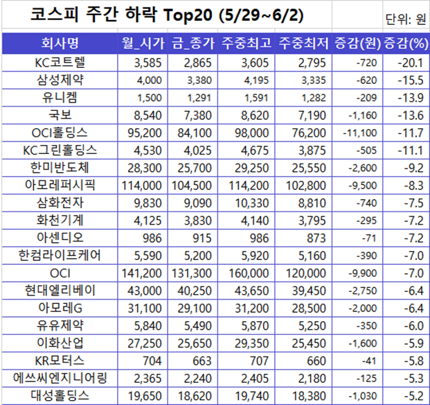 (주)수성푸드 이미지