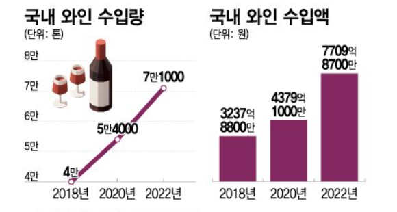 신대륙유통 이미지