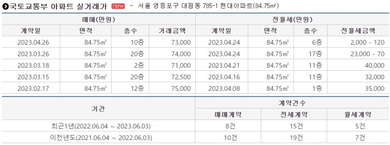 부자뱅크경매학원 이미지