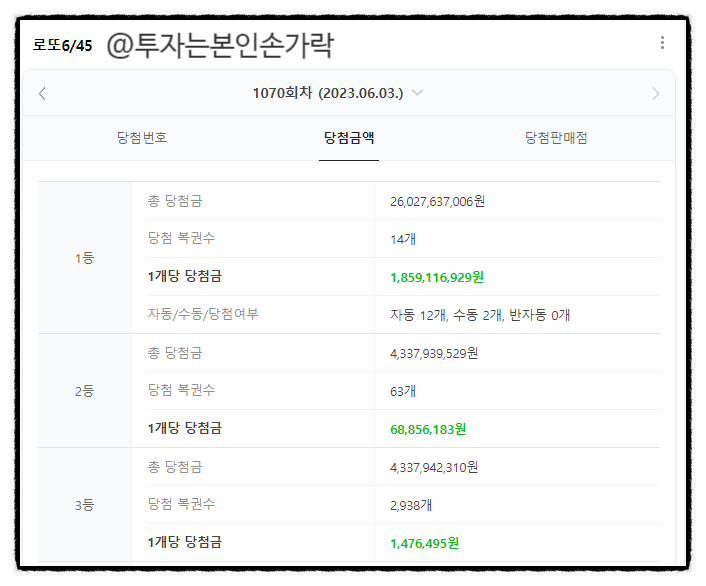 복드림로또판매점 이미지