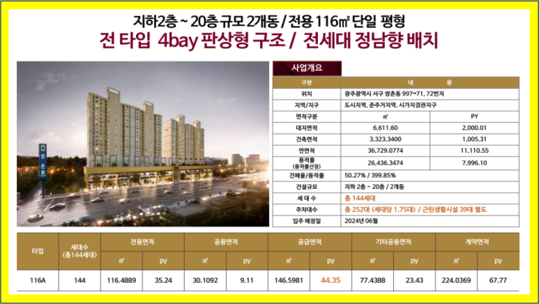 34로제 이미지