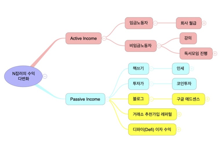 인컴복사 이미지