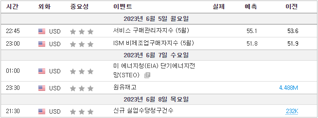 구구실업 이미지
