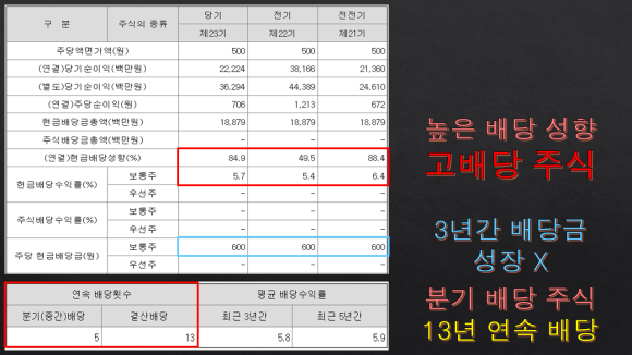 주식회사 아이마켓코리아 이미지