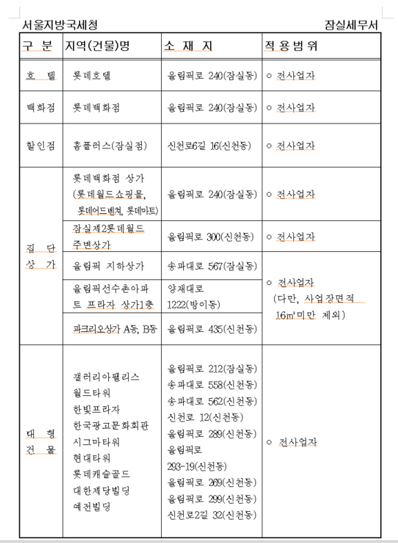 가로가판점 이미지