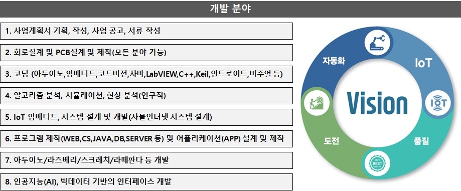 금성개발기획 이미지