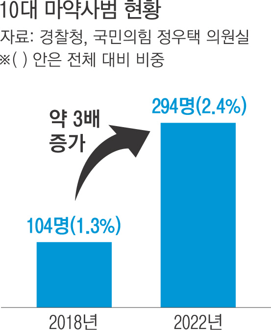 가담유통 이미지