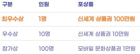 상상써밋 이미지