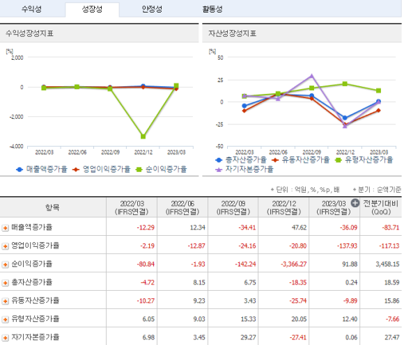 케이제이인터내셔날 이미지