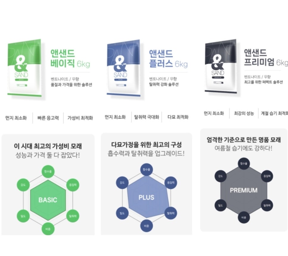 샌드플러스 이미지