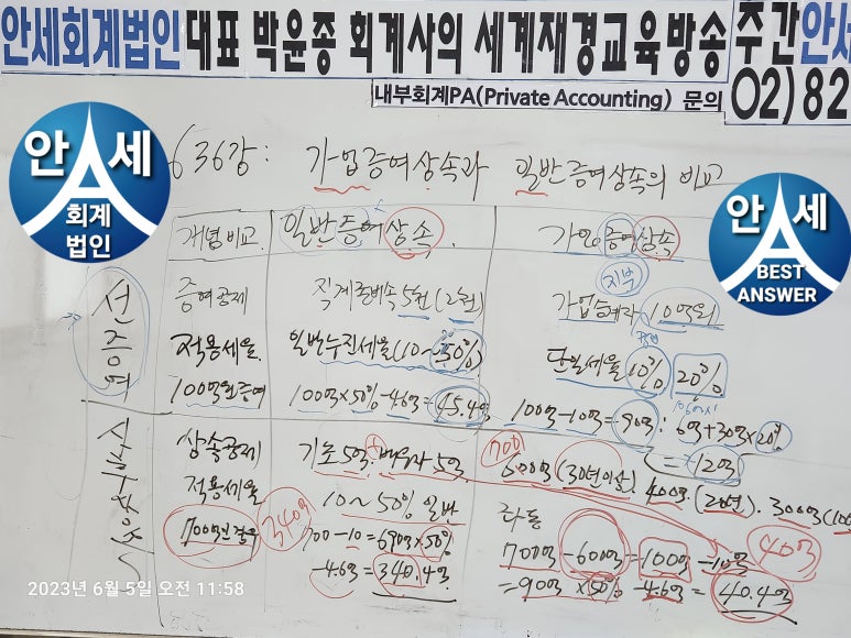 안세회계세무컨설팅 이미지