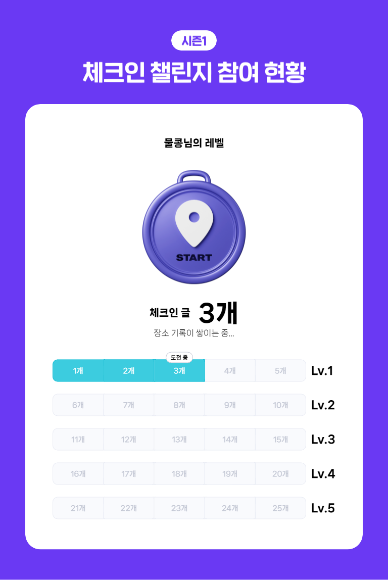 나이스카페인클럽광교 이미지
