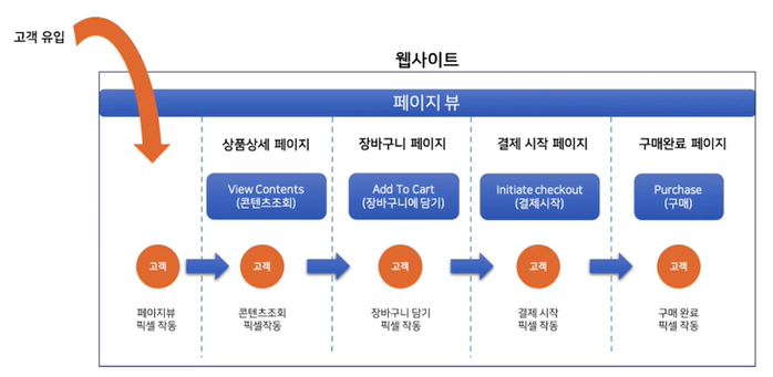 픽셀인픽셀 이미지