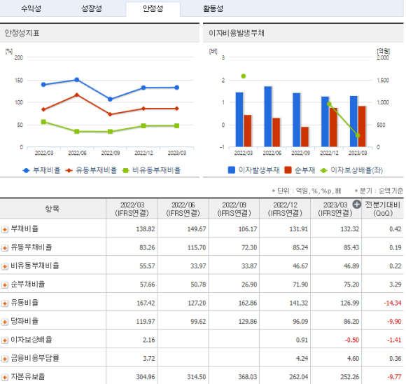 케이제이인터내셔날 이미지