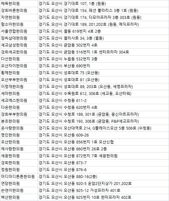 경희신통한의원 이미지