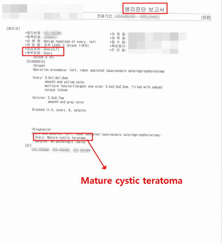 장원손해사정행정사사무소 이미지