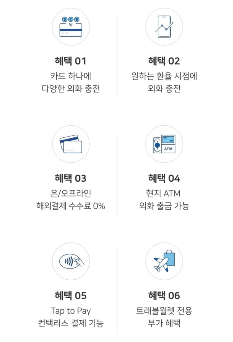 모두트래블 이미지