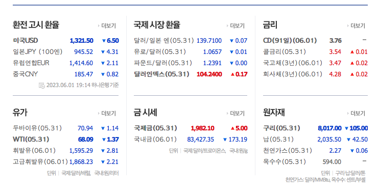 아이에스대성주 이미지