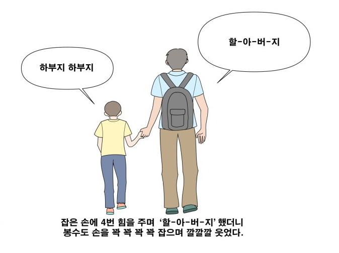 웃보 이미지