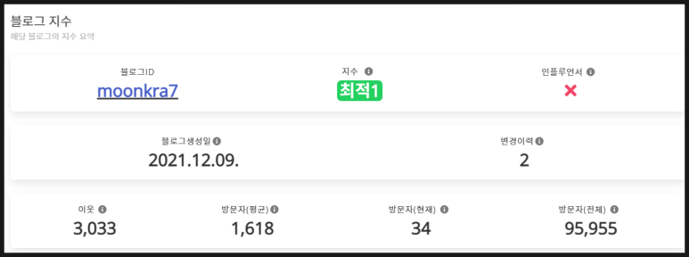 리드애드 이미지
