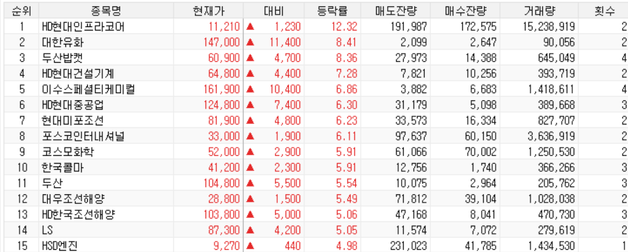 디딤가온 이미지