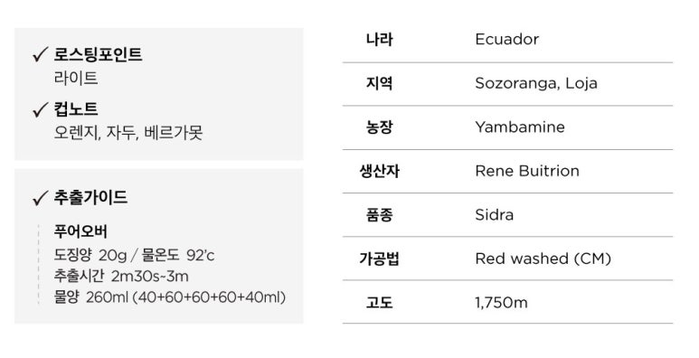 코페아커피 이미지