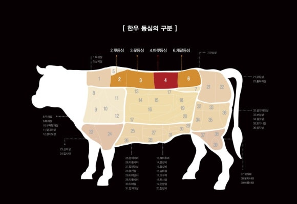 우두머리 이미지
